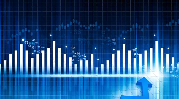 US Stock Bull Market May Persist